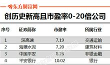 强者恒强，莫让年龄和时代裹挟你而去