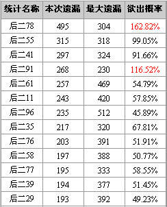 李宁讲话:不要轻易放弃