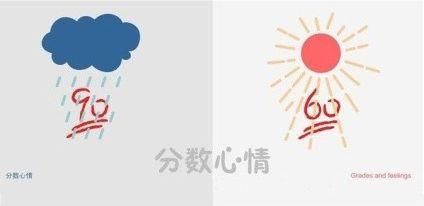 贫穷的孩子仍然在科学和工程领域玩耍，文科是有钱人学习的