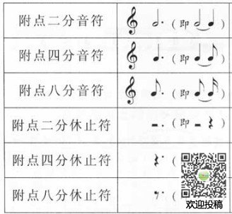 寓言作文:音符为“病态”