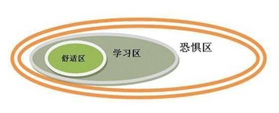 你什么都没有，为什么要和别人一样？