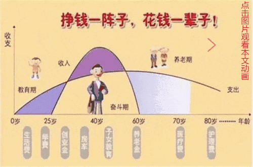 必须告诉孩子的十条生活规则