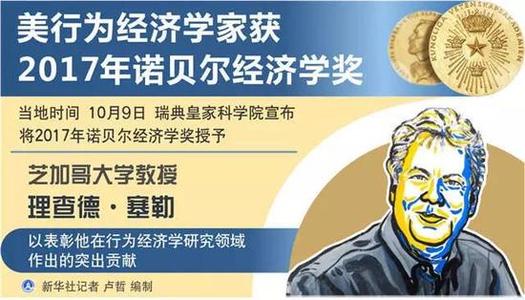 利他主义，自私