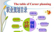 职业规划：让大学四年无怨无悔