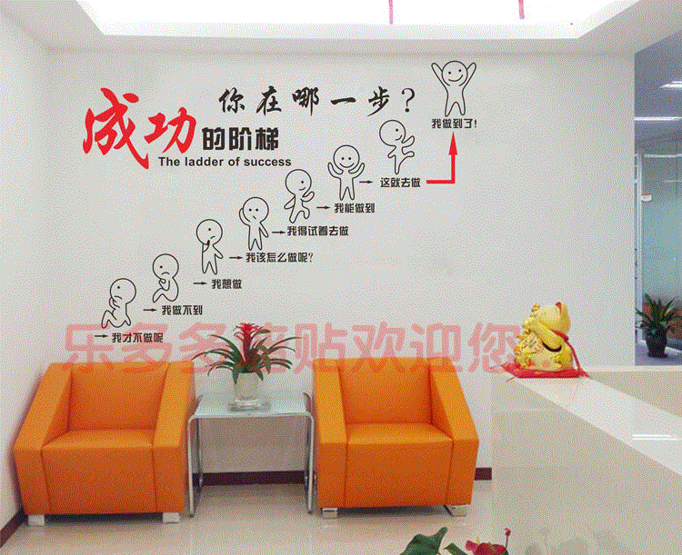 成功灵感：新东方成功的启示