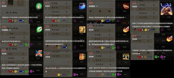 五种最有价值的生活技能