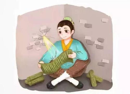 勤奋+谦虚的年轻人无敌