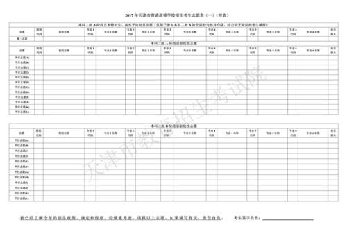 2011高考志愿者补习技巧