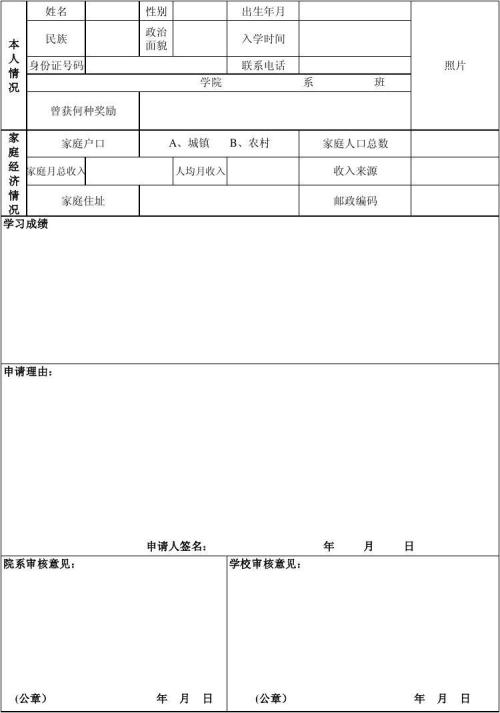 励志奖学金申请样本论文
