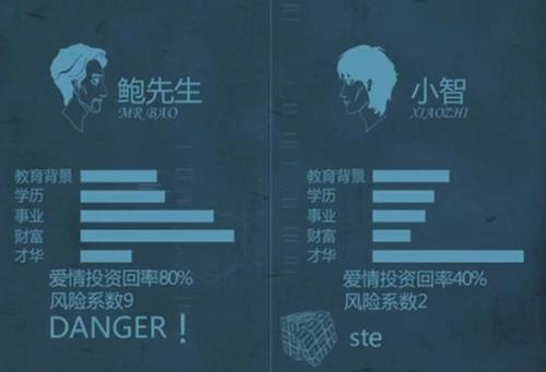 当你茫然时，你坚持的是对的