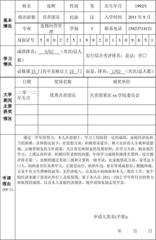 国家励志奖学金演讲