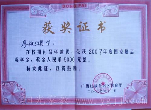 国家励志奖学金获奖感言（15）