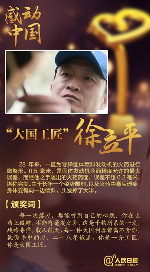 2013年中国十大人物颁奖典礼（备注）