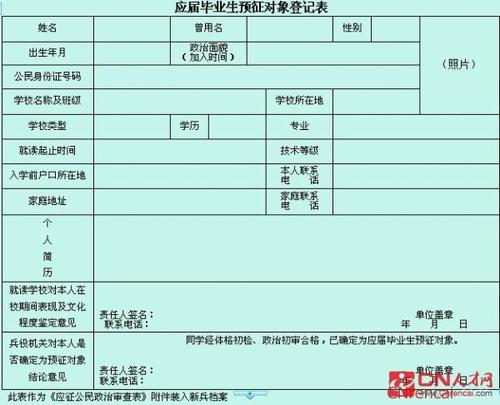 函授毕业生自我总结的600字样本论文