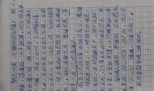 有关梦想的作文评语精选