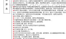 作文批改评语荟萃