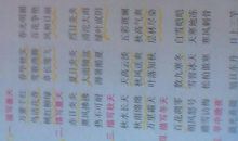 描写春风的成语