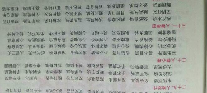 习语来描述动作