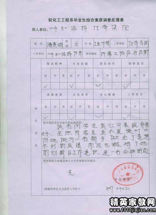 最佳员工奖评论