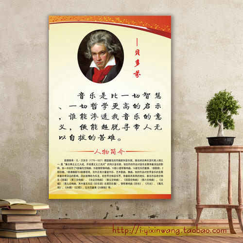 永远守世歌信仰行情