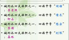 从嗅觉角度描写的诗句