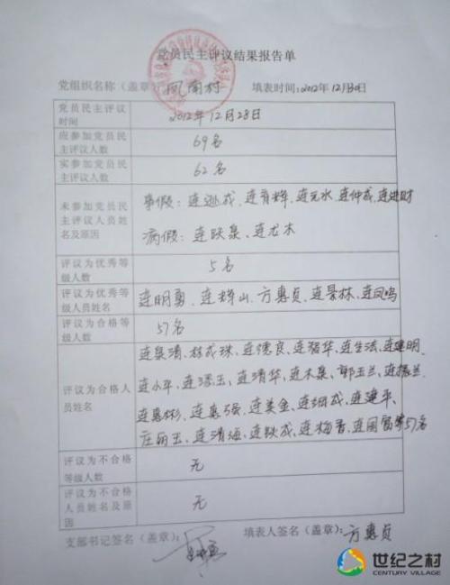 民主评估党员自我总结