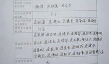 民主评议党员自我总结