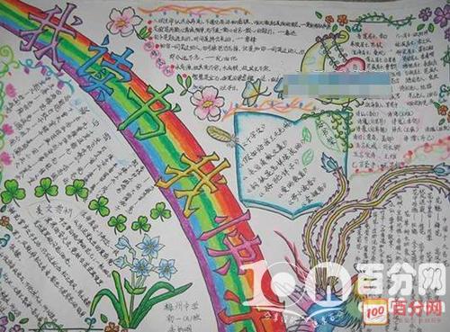 迪斯雷利的名言