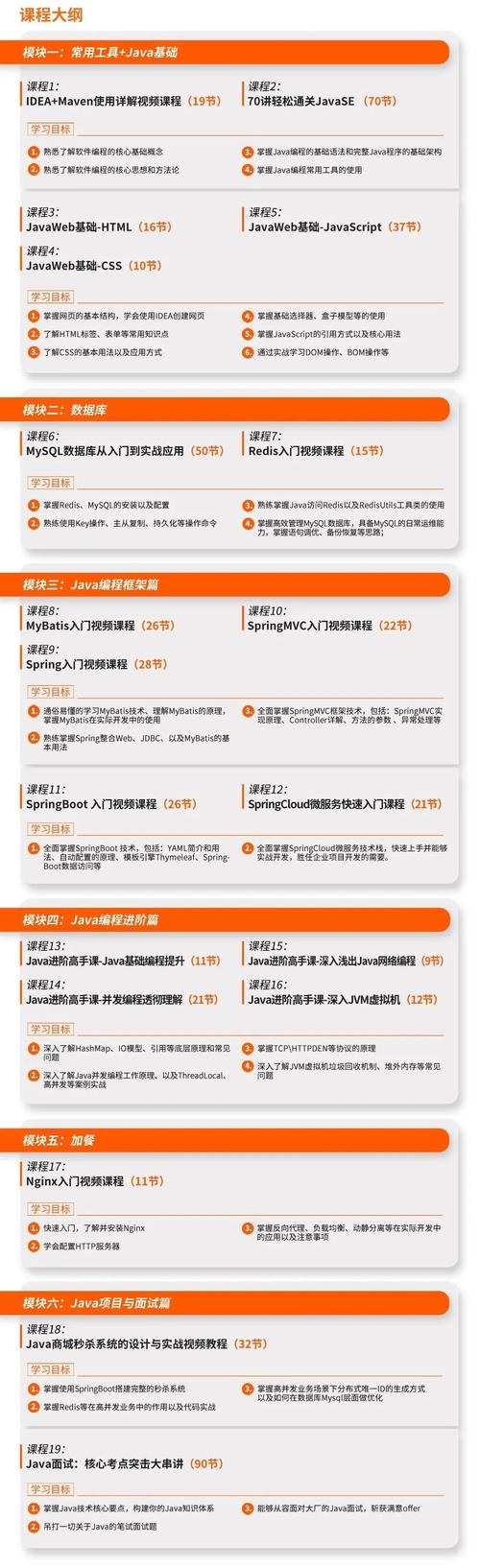 每个人都在等待，每个人都在等待