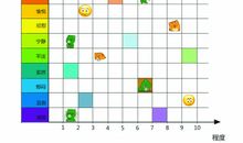 带给你平静的心情的5个简单方法