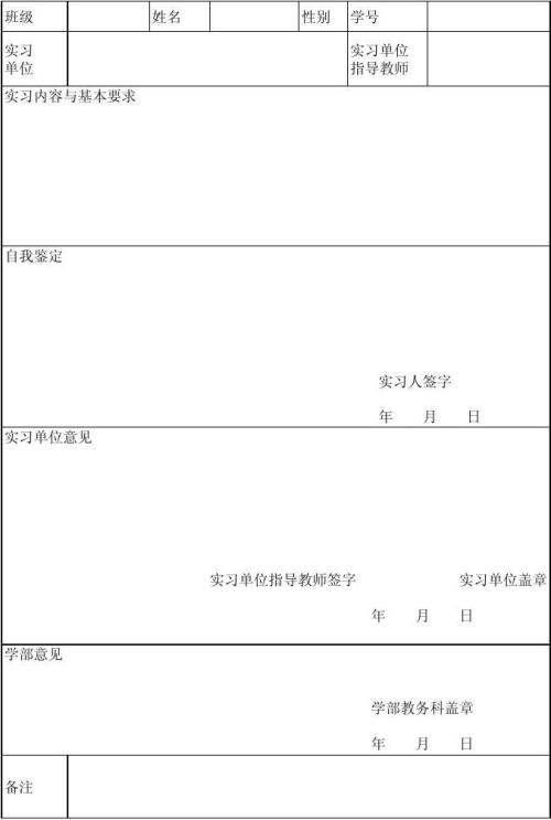 大学生自我识别表1500字