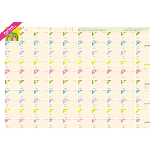 关于阅读“三种脆弱性观”的思考