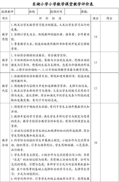 校长对教师评估的评论