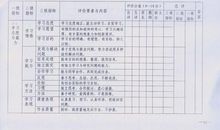 高中学校学生一句话评语