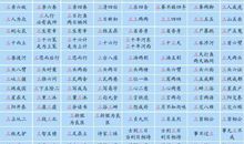 万什么千什么的成语