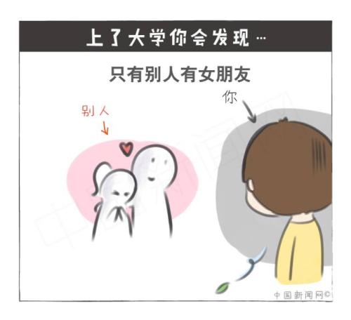 致高中生：直到上大学我才知道