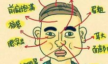 好男人的择妻标准