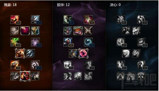 除了才能和努力，成功仍然更糟