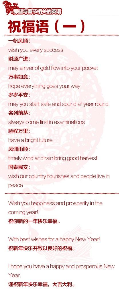 农历新年英文祝福