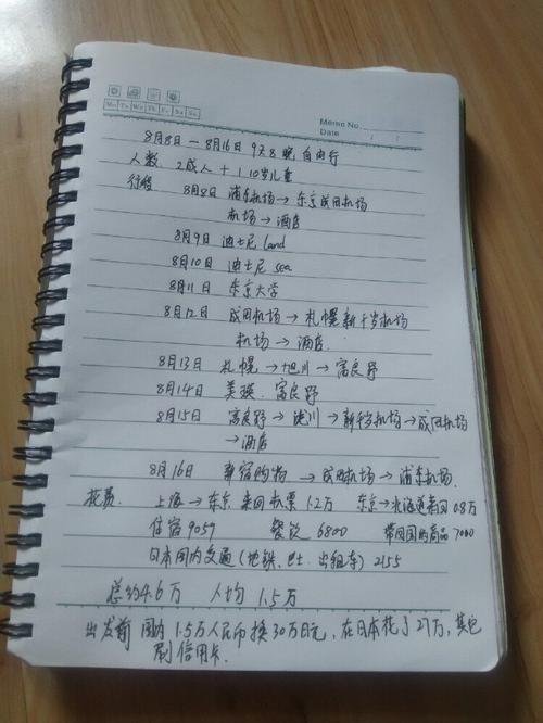 原来节俭的目的是自由