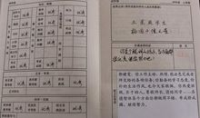 大学生综合素质测评自我评价