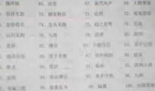 形容变化很大的成语