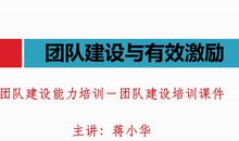 团队激励的一段话