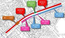 如何在下半世走上正路