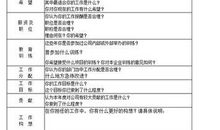 公司员工转正自我鉴定范文