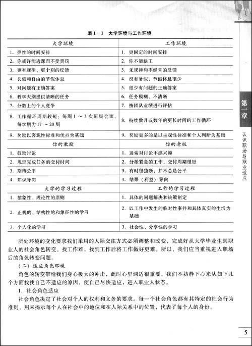 新生第一学期自我评估