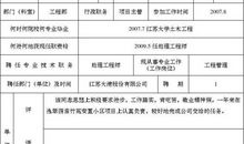 技术人员年度考核评语