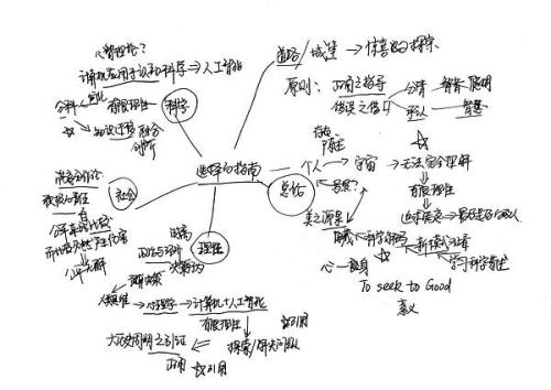 “更好”是“好”的敌人