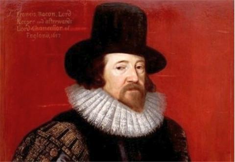 弗朗西斯·培根行情