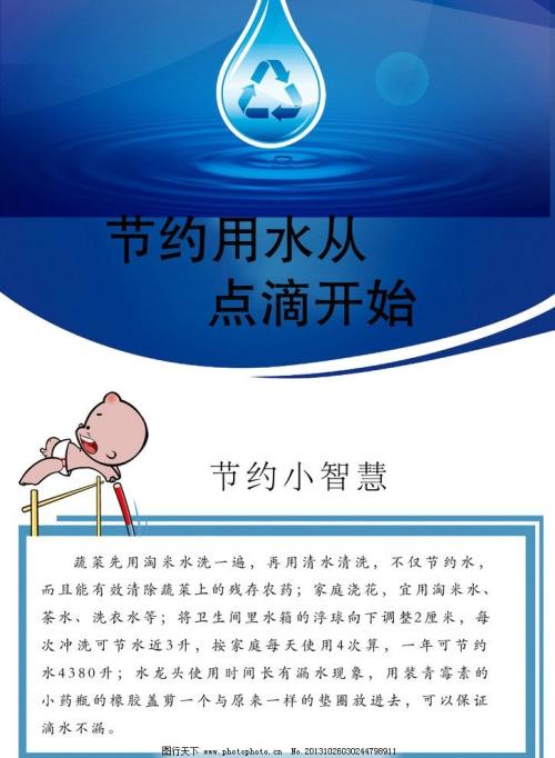 关于节水的名言